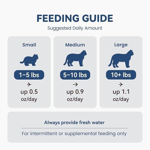 Soft Chicken & Pollock Cat Treats Thin Slices Easy Chew 3.2 oz