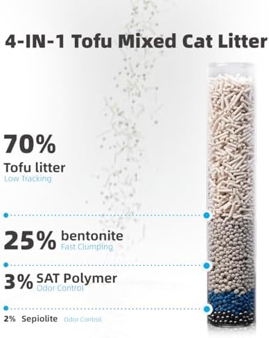 Zutto Nyan 4 in 1 Mix Tofu Cat Litter - Ultra Odor Control, 21.2lbs