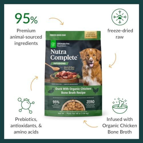ULTIMATE PET NUTRITION Nutra Complete Freeze-Dried Raw Dog Food, Duck 3lb