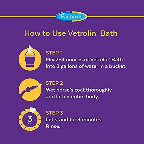 Farnam Vetrolin Bath Ultra-Hydrating Shampoo for Horses and Dogs 32 Ounces,Green (Pack of 2)