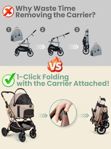 Small Dog Stroller, 5-in-1 Foldable Pet Stroller for Small Dogs Cats