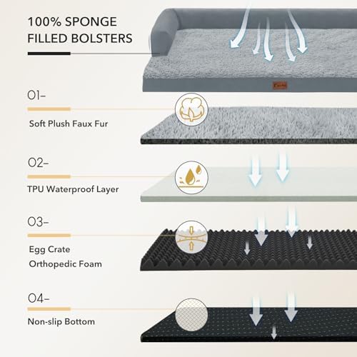 Waterproof Orthopedic Dog Bed for Medium Dogs, 35x22in, Grey