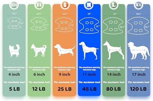 Guzekier Pet Dog Grooming Hammock Harness for Cats & Dogs, Dog Sling for Grooming, Dog Hammock Restraint Bag with Nail Clippers/Trimmer, Nail File, Pet Comb,Ear/Eye Care