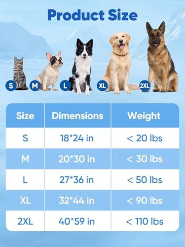 Rywell 30x20in Dog Cooling Mat with One-Way Moisture & Arc-Chill 3.0