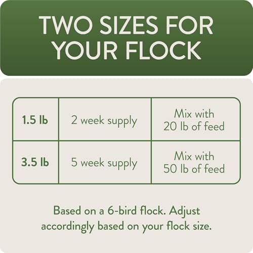 FlockLeader Defend, Functional Poultry Treats for Immune Support, 3.5 lb (Pack of 2)