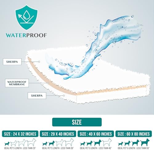 Fluffy Fluffy Sherpa Waterproof Dog Blanket for Large Pet Cat, 40x60 Blue