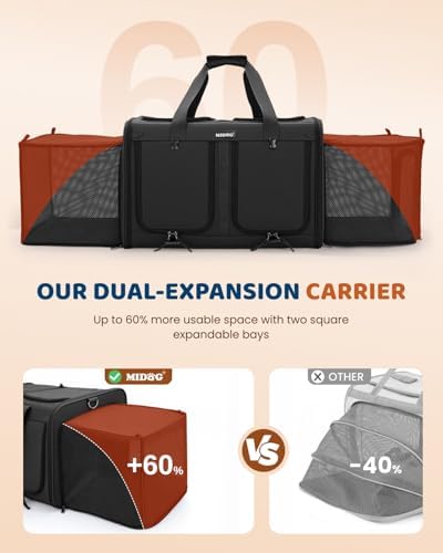 MIDOG Cat Carrier for 2 Cats, Expandable Soft Sided Pet Carrier with Litter Box, Portable Double Compartment Kennel up to 30lbs for Car Travel, Vet Visits, Moving
