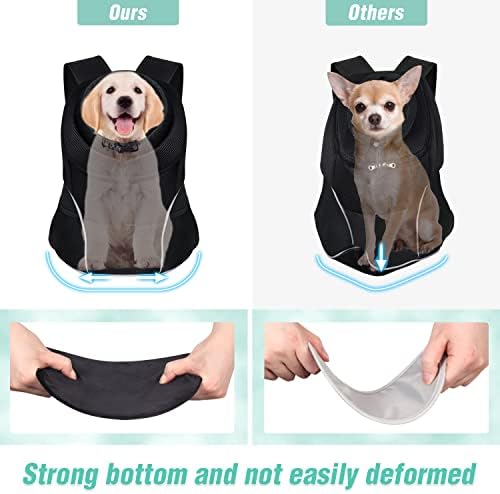 YUDODO Dog Front Carrier Backpack, Adjustable Breathable Dog Backpack