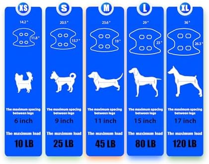 Guzekier Dog Grooming Hammock for Trim Nail, Dog Sling for Grooming, Dog Hammock Restraint Bag with Nail Clippers/Trimmer, Nail File, Pet Comb,Ear/Eye Care (Weight: 20-45 LBS)
