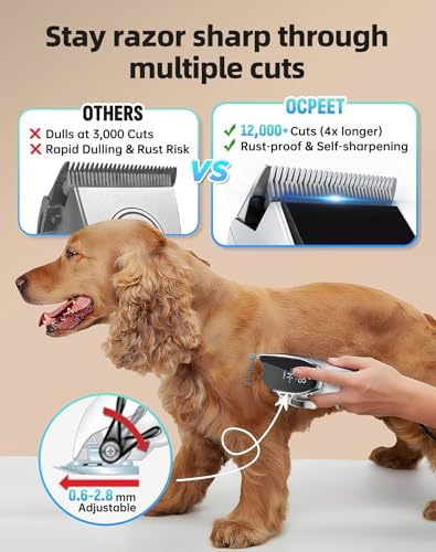 Dog Grooming Kit Low Noise,Cordless 4 in 1 Dog Clippers for Grooming Rechargeable Pet Cat Hair Trimmer with 2 Speed,6 Guards,Scissors,Comb for Small Medium Large Pets Dogs Cats Thick Hair Cutting