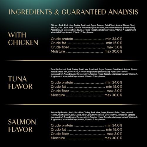 Sheba Meaty Tender Sticks Cat Treats, Chicken, Salmon, & Tuna, 40 Count