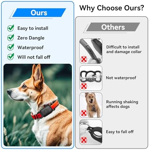 2-Pack Waterproof Dog Collar Holder for Tile Life360 Pro Tracker–NOT for Tile Mate/Sticker, Silicone Cover for Tile Tracker Case Pet Collar, Shockproof and Scratch-Resistant, Lightweight,Black+Blue