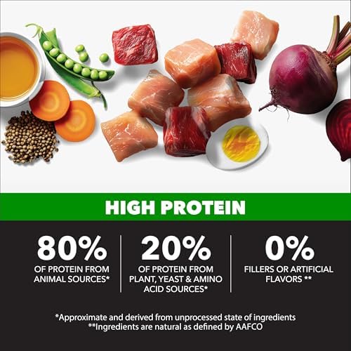 IAMS Proactive Health High Protein Dry Dog Food, Chicken & Beef, 15 lb