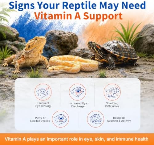 Reptile Vitamin A Supplement – Eye Health Support for Lizards, Turtles, Snakes & Amphibians – Promotes Growth, Vision & Immunity