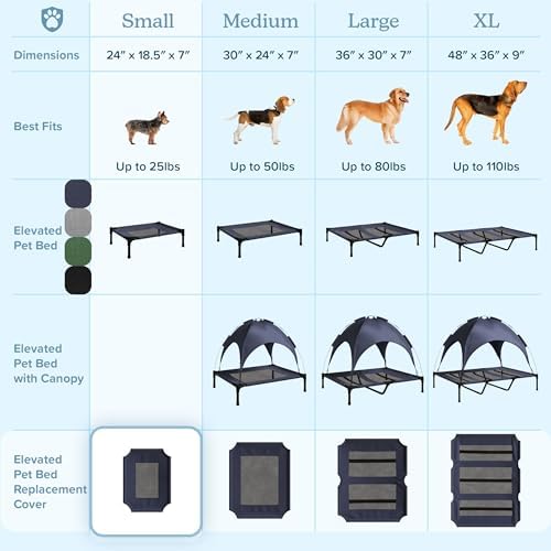 PETMAKER Elevated Dog Bed Cover - 24.5x18.5-Inch Replacement Pet Bed Cover with Mesh Panel - for Indoor/Outdoor Use - Dog Cot Not Included (Blue)