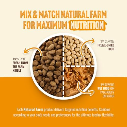 Natural Farm Freeze-Dried Chicken Morsels for Dogs – 96% Raw Chicken & Organs, Complete Meal or Food Topper, Grain-Free, Gluten-Free, Probiotics for Digestion, All Life Stages – 18oz Bag
