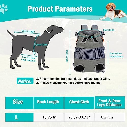 Dog Carrier Backpack - Legs Out Front - Facing Pet Carrier Backpack for Small Medium Large Dogs, Airline Approved Handsa - Canvas Mesh Free Cat Travel Bag