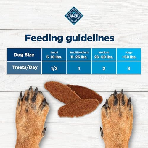 Blue Buffalo Nudges Jerky Cuts Chicken Dog Treats, 5 oz