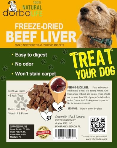 Freeze Dried Single Source Beef Liver Cubes Dog & Cat Treats Food Topper - Raw Bits Training Treasure, Possess Strong Aroma & Flavor Encourage Picky Eaters, High-Protein Recipe (2.0 oz, Beef Liver)
