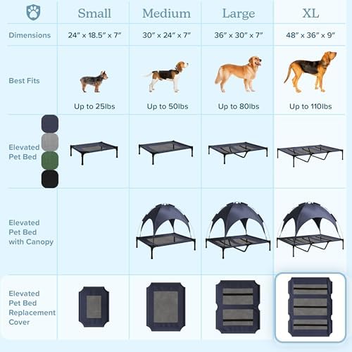 PETMAKER Elevated Dog Bed Cover - 48x36-Inch Replacement Pet Bed Cover with Mesh Panel - for Indoor/Outdoor Use - Dog Cot Not Included (Blue)