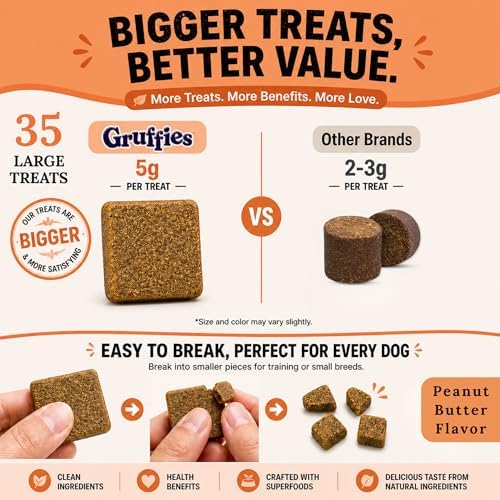 Gruffies Joint & Hip Dog Treats, Peanut Butter Soft Treats with Turmeric, Ginger & Flaxseed, USDA Organic, Non-GMO, Soy-Free, Wheat-Free, Corn-Free, Made in Canada, 6 oz (Pack of 1)