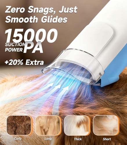Buenkee Dog Grooming Vacuum Kit, 15000Pa Clipper, Shedding Brush, 2L, Blue