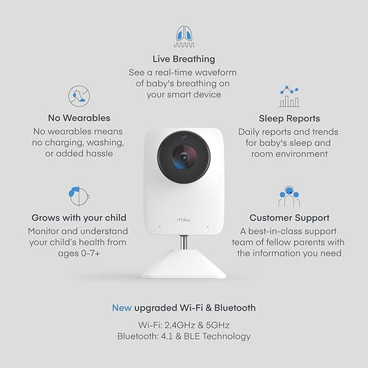 Miku Pro Smart Baby Monitor with Camera, Track Live Breathing with No Wearable, Real-Time Alerts, Sleep Analytics, 1080p Wi-Fi Video, Night Vision, and 2-Way Audio, Wall Mount & Floor Stand Included