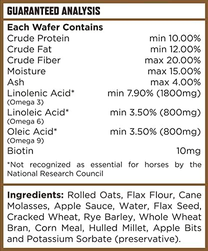 Majesty's Omega Wafers - Superior Horse/Equine Skin, Coat, and Immune Support Supplement - Omega 3, 6, 9, and Biotin (Peppermint, 2 Pack(120 Count Total))