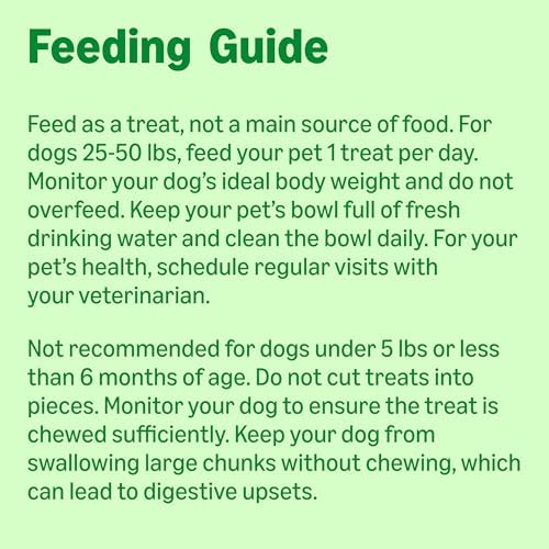 Amazon Basics Dental Dog Treats to Help Clean Teeth & Freshen Breath for Medium Dogs, Unflavored, Per Pack: 36 Count, 2.25 pounds (Previously Wag)
