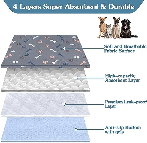 Washable Pee Pad for Dogs, 2 Pack Large Reusable Puppy Pads, 41"x41"