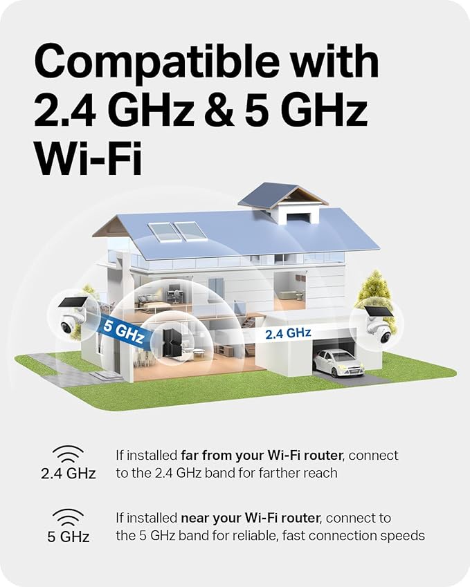 Tapo 4K Outdoor Pan/Tilt Wireless Security Camera - Battery with Solar Charging, 360ยฐ Motion Track, 24/7 Capture, Person/Vehicle Detection, Subscription-Free Local Storage or Optional Cloud, C660 KIT