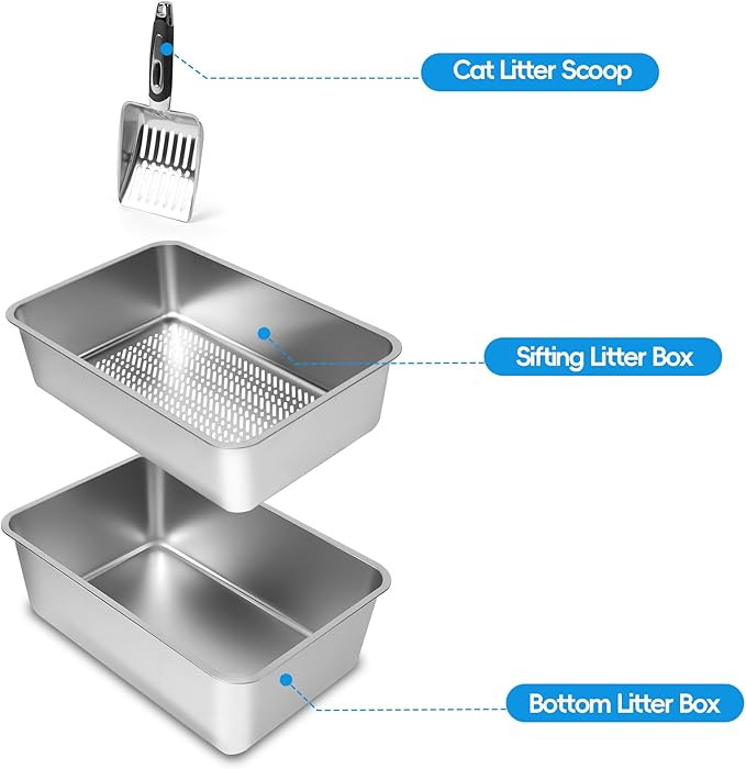 Stainless Steel Sifting Litter Box, 23.6" L x 15.7" W x 8" H Semi-Enclosed Metal Cat Litter Box with Sifting Pan, Scoop for Big Cat Easy Cleaning