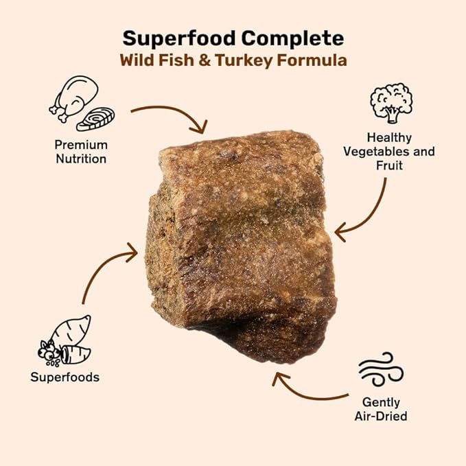 BADLANDS RANCH by Katherine Heigl โ Superfood Complete Air-Dried Fish & Turkey Dog Food โ High Protein with Superfoods for Daily Wellness & Consistent Nutrition โ 64 oz (Pack of 2)