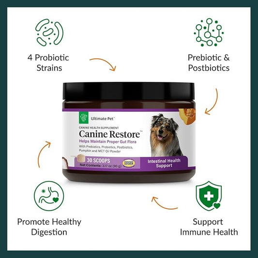 Ultimate Pet Nutrition Canine Restore, Gut Health Supplement with Prebiotics, Probiotics, & Postbiotics for Digestive Health & Immunity Support, Vet Formulated Powder Food Topper
