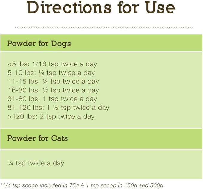 Herbsmith Clear AllerQi – Allergy Aid for Cats and Dogs – Pet Allergy Support – Anti Itch Pills for Dogs and Cats – 150g Powder