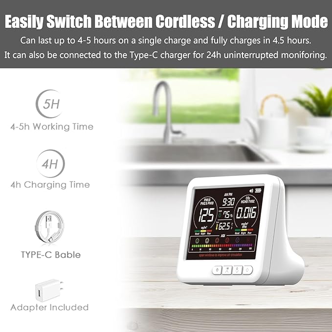 Professional Indoor Air Quality Monitor with AQI Alerts, Portable Real-Time Detector for Home, Car, Plants & Pets
