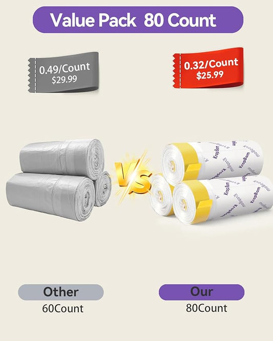 80 Count Automatic Cat Litter Box Liners Compatible with PetPivot AutoScooper 11 and Similar Open Top Self Cleaning Litter Box, Heavy Duty Cat Litter Bags Liners with Drawstring, 25.19" x 11.8"