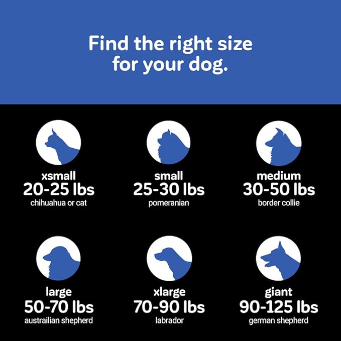 Petmate Rectangular Kennel Mat, Dark Gray, for 32" Crates
