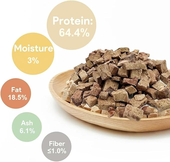 Freeze-Dried Ultimate Poultry & Liver Raw Blend - Dog & Cat Treats Food Topper - Perfect for Picky Eaters - Grain-Free Multi-Protein Bites (2.0 oz, Chicken, Duck, Beef & Duck Liver)