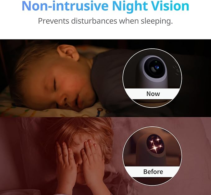 SwitchBot 3K/5MP Indoor Camera - Pan/Tilt Baby & Pet Monitor, 2.4G Wi-Fi, Night Vision, 2-Way Audio, 360° Tracking, Privacy Mode, Alexa, Cloud & SD Storage.