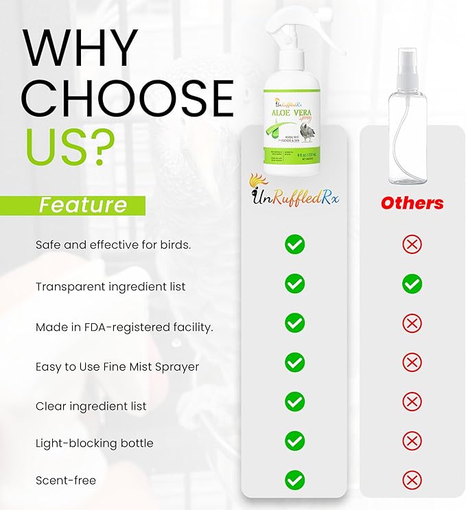 UnRuffledRx Aloe Vera Bird Spray for All Birds โ Soothes Itchy Skin & Feather Plucking โ 8oz Odor-Free Mist, Safe if Ingested, Daily Use Bird Mist, Softens Feathers, Natural Formula โ Made in USA