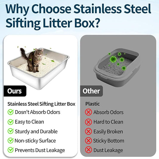 Stainless Steel Cat Litter Box, 23.6" L x 15.7" W x 12" H Extra Large XXL Semi Enclosed Removable Metal Litter Box with High Sided Enclosure, Scoop, Non-Sticky, Easy Cleaning