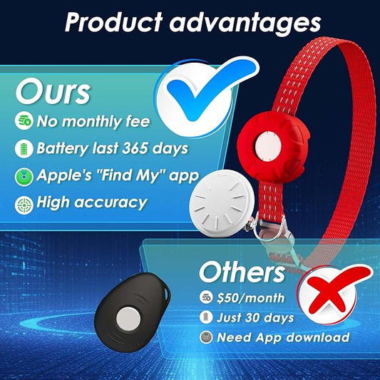 GPS Tracker for Cats, Cat Tracker, Cat GPS Tracker Compatible with Apple Find My App (Only iOS), No Monthly Fee or Subscription (White Tracker, Red Cat Collar)