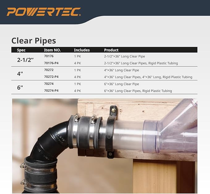 POWERTEC Clear PVC Pipe 6" x 36" Long, 1PK Rigid Plastic Tubing, Round Tube Compatible w/Dust Collection Fittings - Hose for Woodworking Tool, Dust Collection System or Cat Tree (70274V)