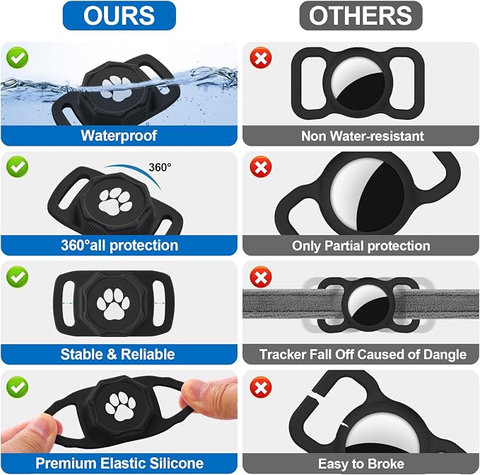 Smart Pet Tracker for Collar - Dog Tracker Pet Location Tracker with Holder | Real-Time Location, No Monthly Fee/ SIM Card, Work with IOS Only (Not for Android), Ultra-Slim, IP68 Waterproof Holder, Black