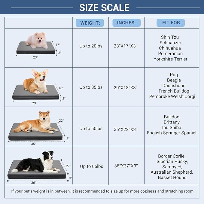 Vonabem Outdoor Waterproof Dog Bed Washable, Small Crate Pad 24 inch, Wipeable Puppy Beds with Removable Cover Reversible, Foam Leather Durable Anti-Slip Kennel Pads 23"x17" Grey