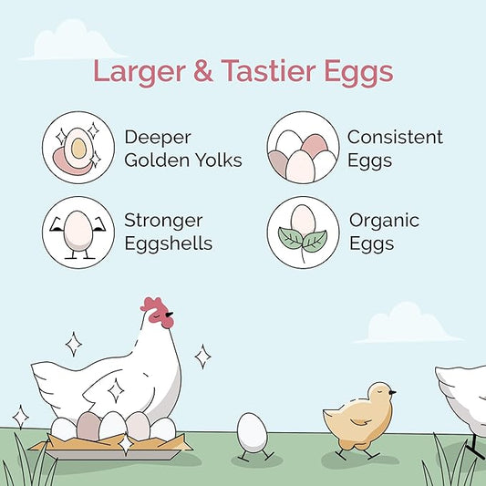 Mile Four Organic Chicken Feed (23 lbs) Grower Mash, Non-GMO, USA Grown, 18% Protein, Corn-Free, Soy-Free, Non-Medicated Feed for Chickens