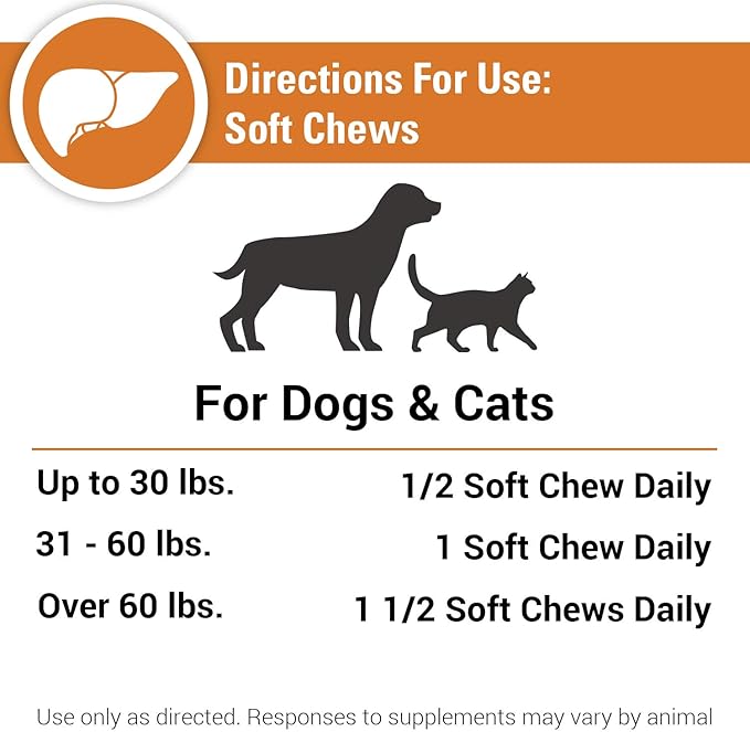Vet Classics Liver Support Pet Health Supplement for Dogs, Cats โ Liver Functions โ B-Vitamins, Glutathione, Milk Thistle โ Soft Tablets, Chews โ 120 Soft Chews
