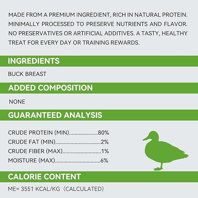 OPET Freeze Dried Cat Treats, Single Ingredient Grain Free High Protein Pet Food for Cats and Dogs, Healthy Training Snacks,Freeze Dried Duck Breast Sliced Fillets (Duck Breast, 1.48 Ounce)