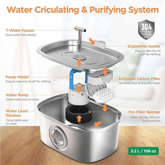 Cat Water Fountain Stainless Steel: 108oz/3.2L Cat Fountain for Drinking with Filter - Pet Water Fountains for Cats Inside - Automatic Cat Feeding & Watering Supplies - Water Level Window